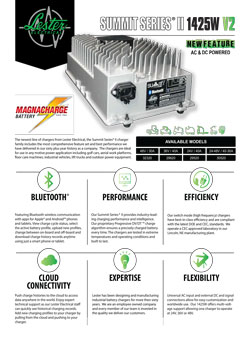 Summit-Series-II_1425W