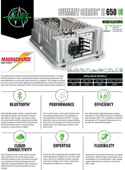 Summit Series II 650W